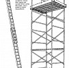 Ladders & Scaffolds